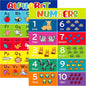 Youngever Alphabet and Numbers 1-10 Laminated Educational Posters