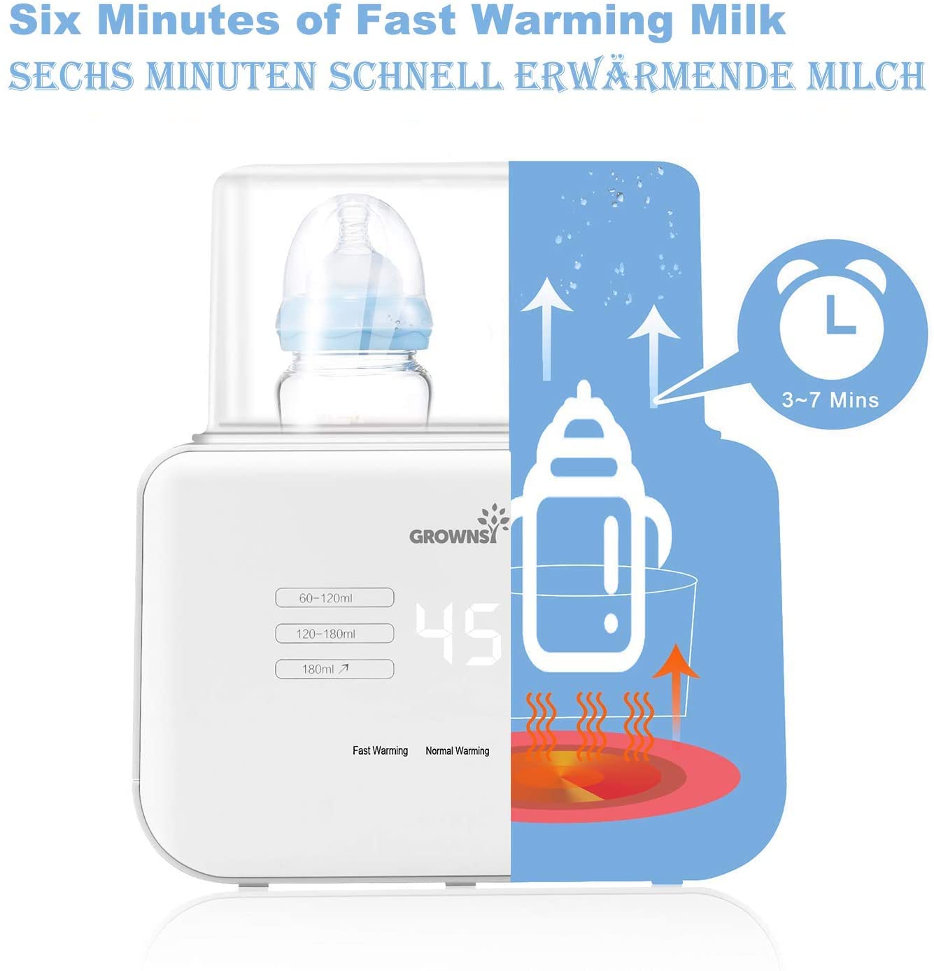 Baby Bottle Warmer Grownsy With Defrost, Sterilizing and Food Heating