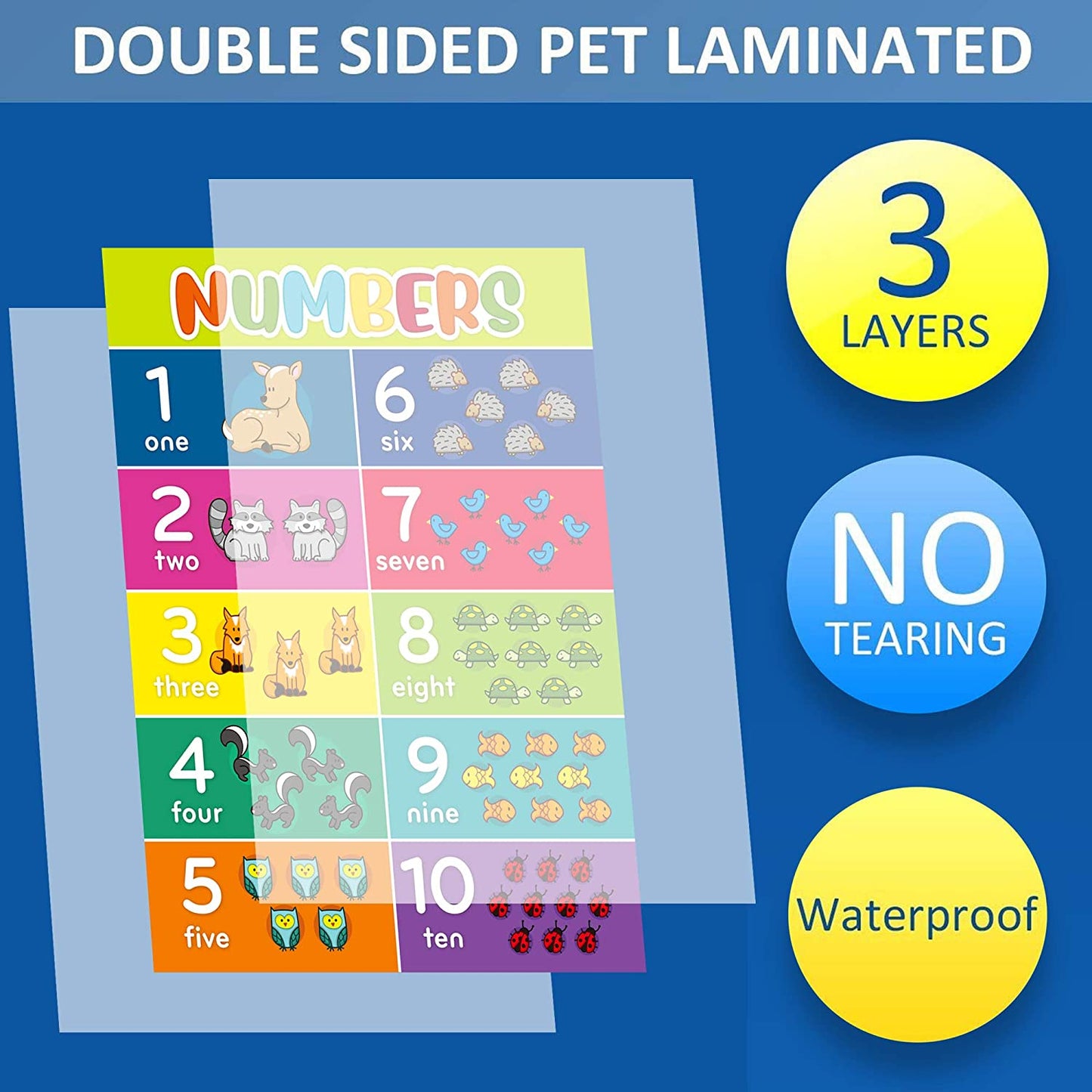 Youngever Alphabet and Numbers 1-10 Laminated Educational Posters