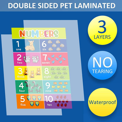 Youngever Alphabet and Numbers 1-10 Laminated Educational Posters