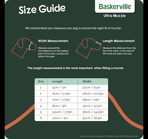 Baskerville Ultra Black Muzzle for Dogs, Size 4 Medium Dogs