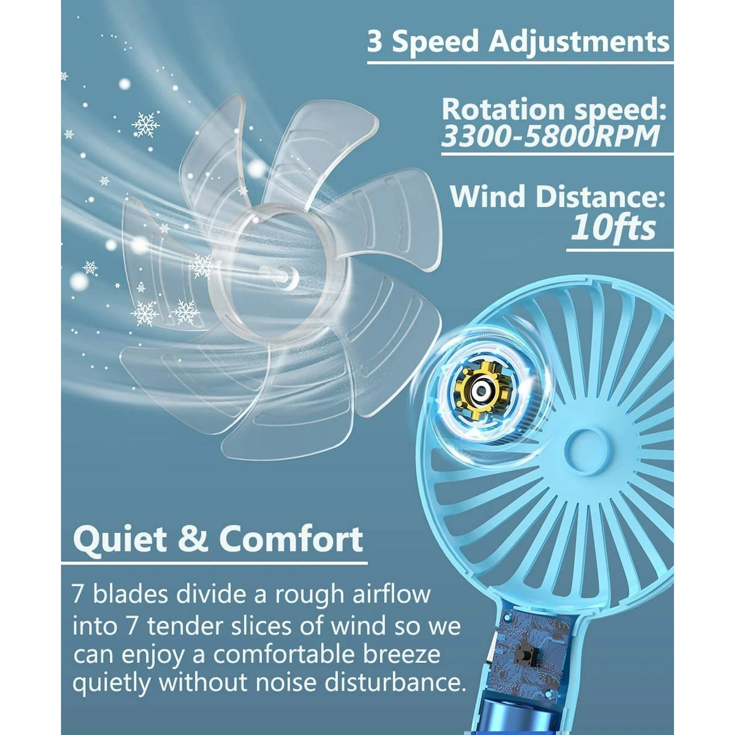 HonHey Portable Handheld Fan 3 Speed Mini USB for Traveling and Office