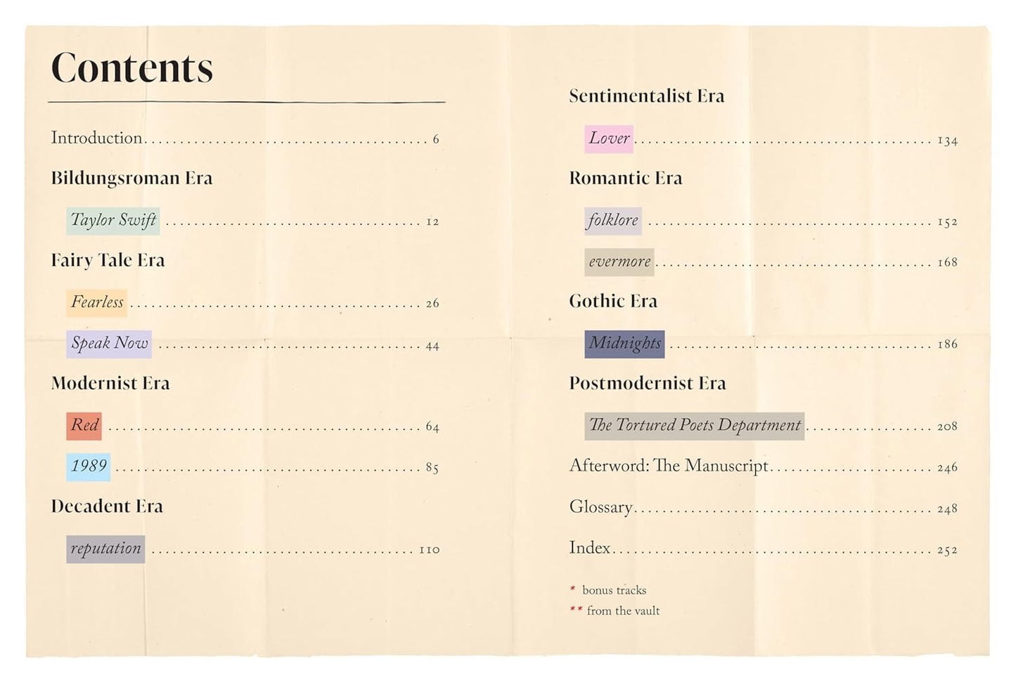 Taylor Swift By The Book: The Literature Behind the Lyrics-Hardcover